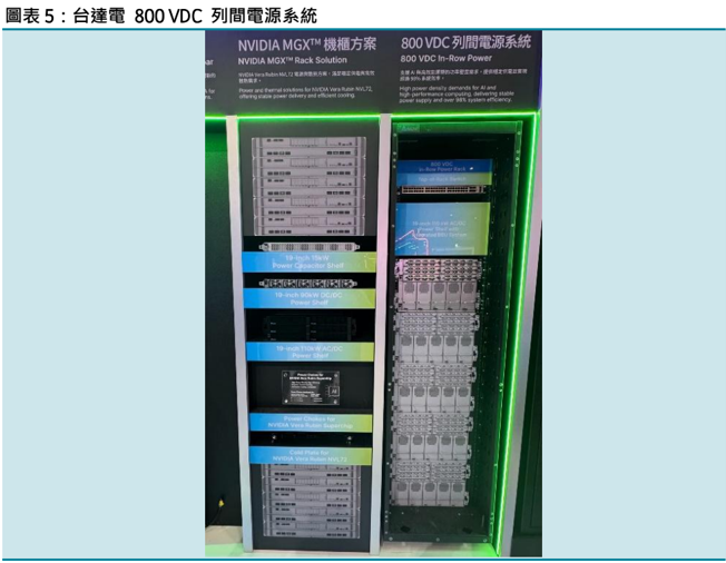 Kyber機櫃延後_Sector Snapshot_c_07212026_005